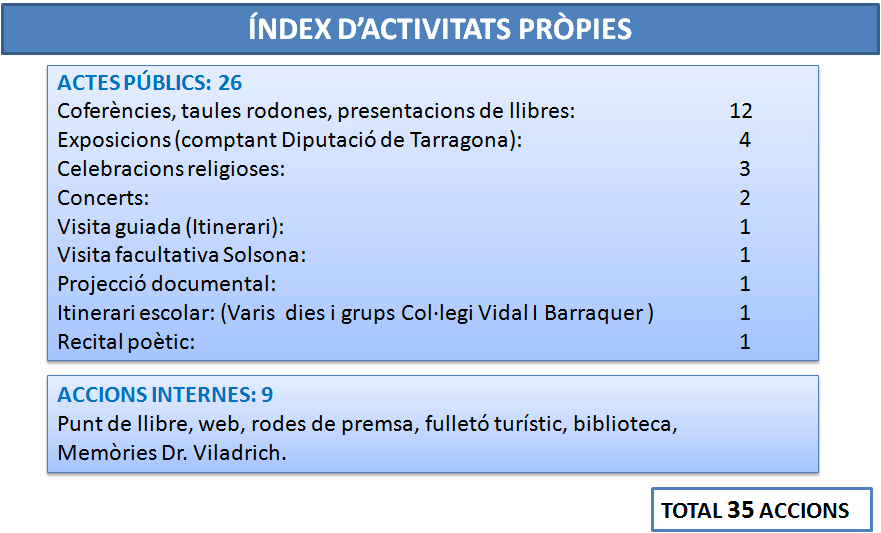 "propies.png"