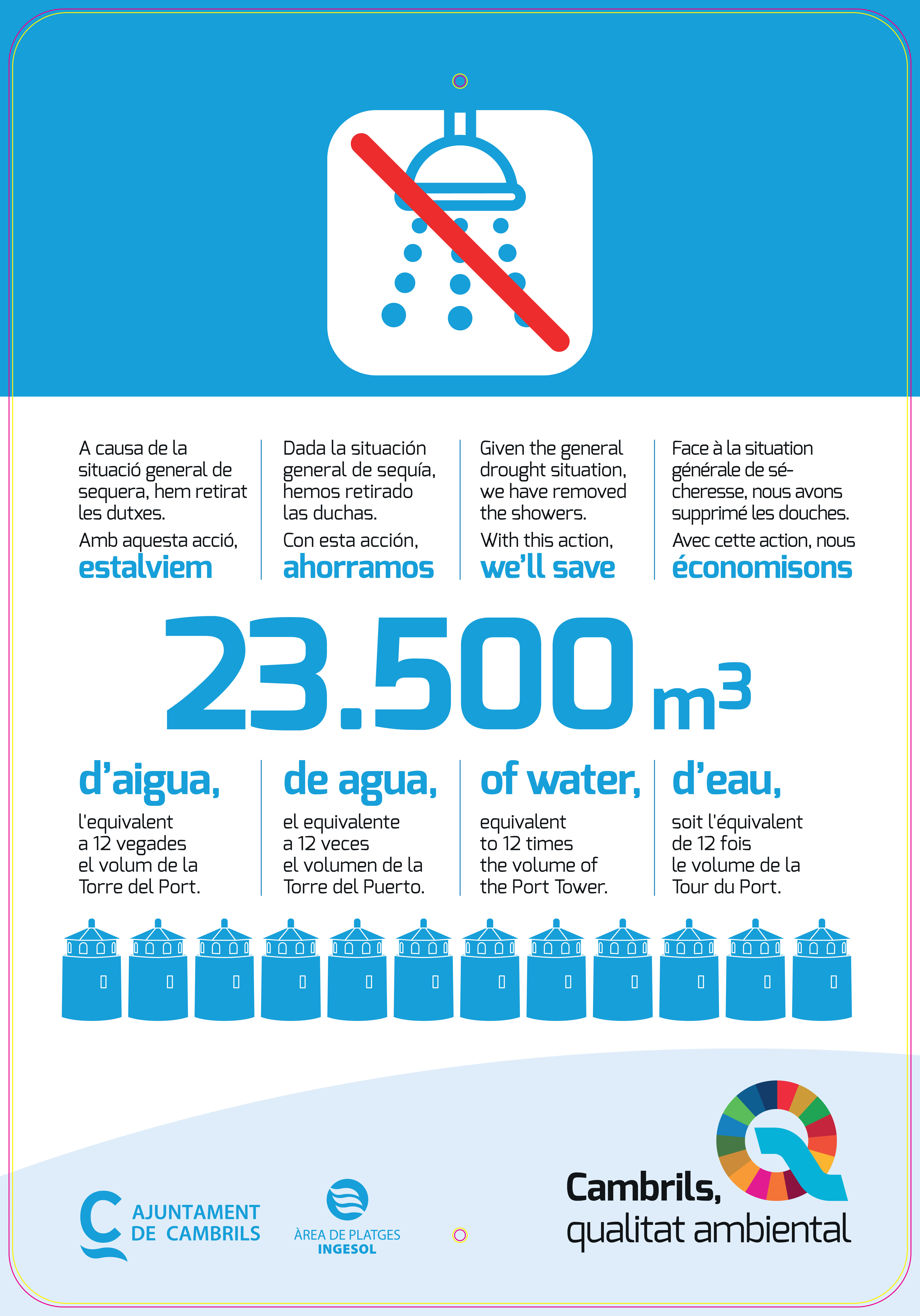 Cartell sobre el tancament de les dutxes