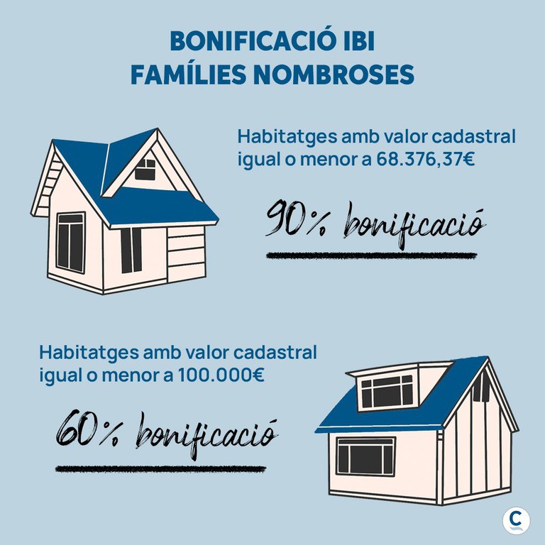 Bonificació de l'IBI