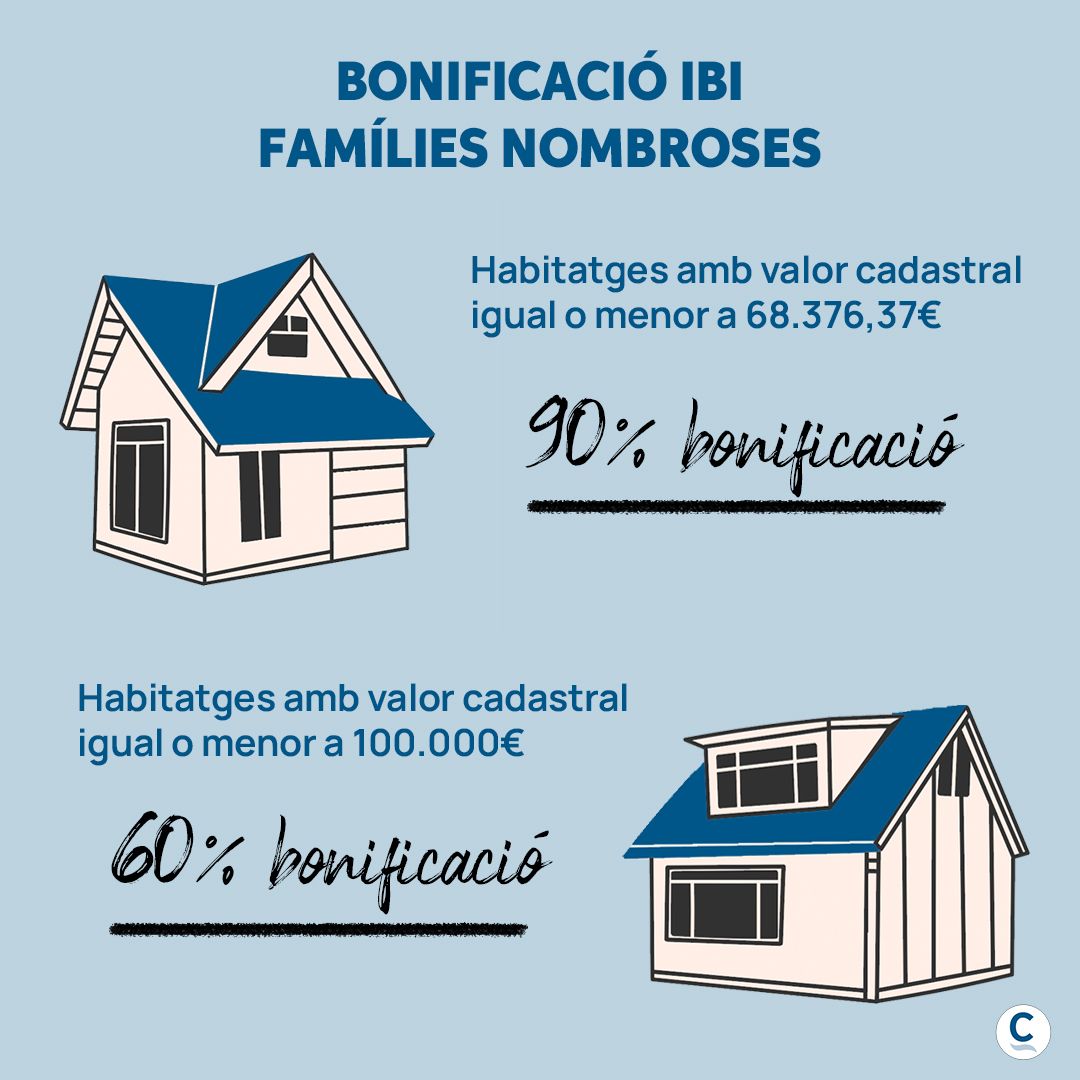 Bonificació de l'IBI