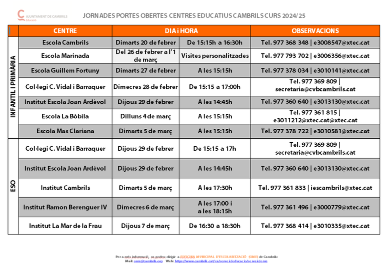 Els centres educatius cambrilencs faran jornades de portes obertes entre el 20 de febrer i el 8 de març.