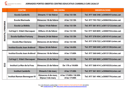 portes obertes.png