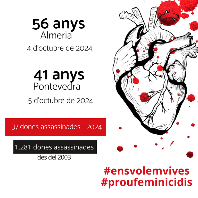 L’Ajuntament de Cambrils condemna i rebutja amb contundència els assassinats de dues dones a causa de la violència masclista.