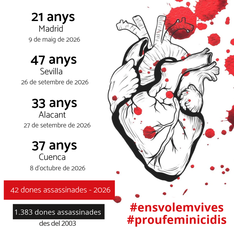 L’Ajuntament de Cambrils condemna i rebutja amb contundència els assassinats de quatre dones a causa de la violència masclista.