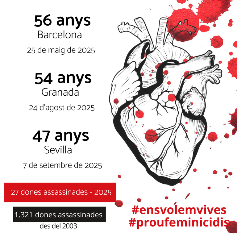 L’Ajuntament de Cambrils condemna i rebutja amb contundència els assassinats de tres dones a causa de la violència masclista.