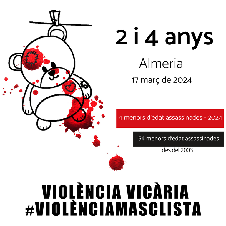 Violència vicària
