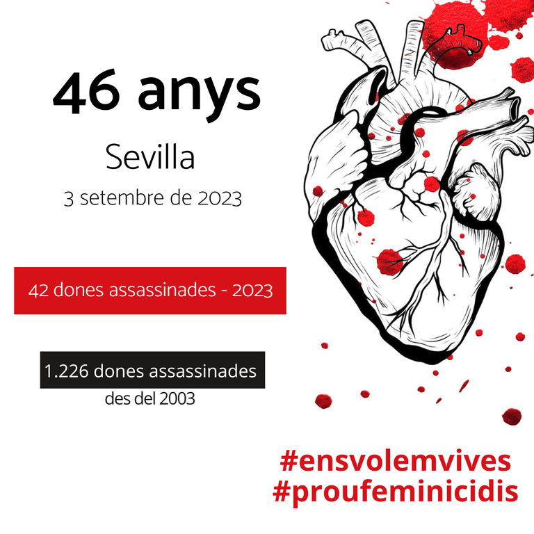 Feminicidi Sevilla