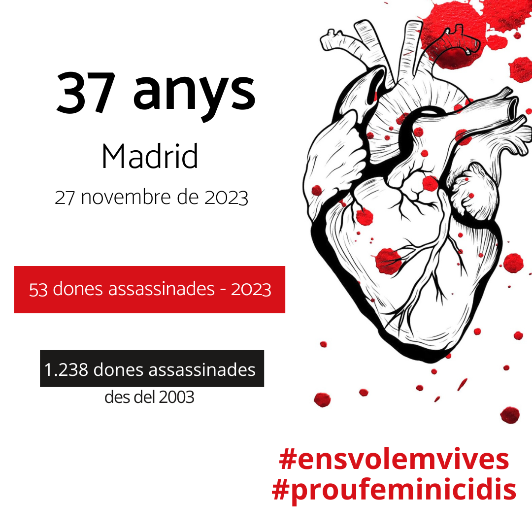 Feminicidi