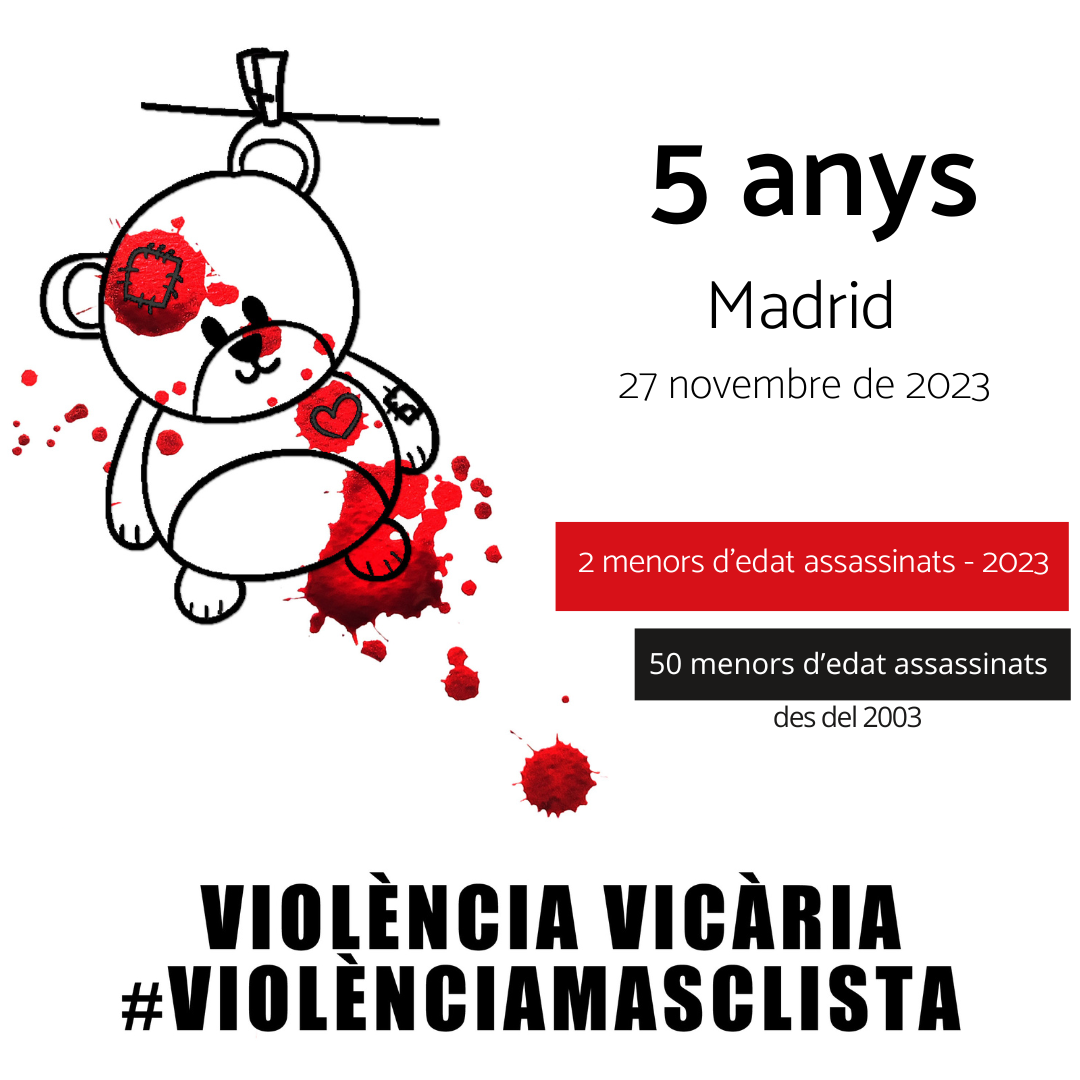 Violència vicària