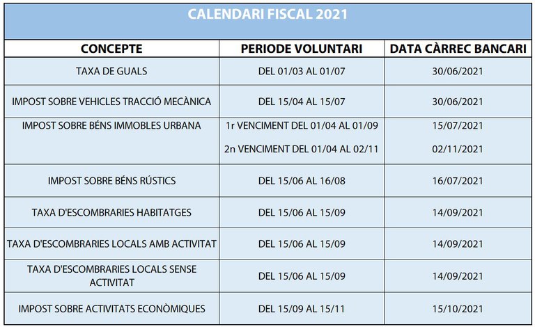 "quadre calendari fiscal.jpg"