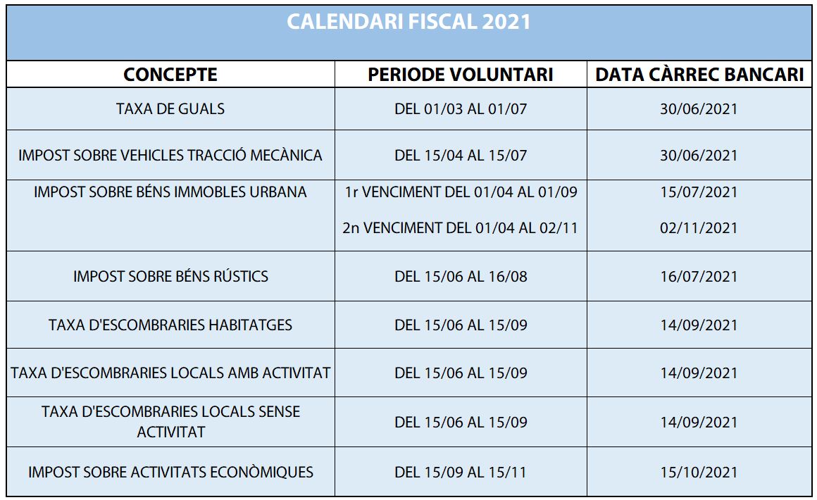 "quadre calendari fiscal.jpg"