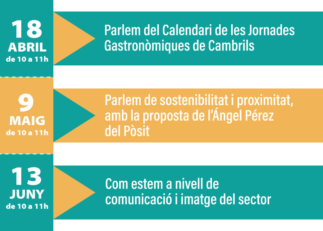 Calendari de Converses d'esmorzar