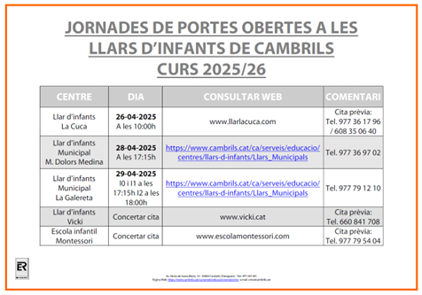Jornades de Portes Obertes de les Llars d'Infants