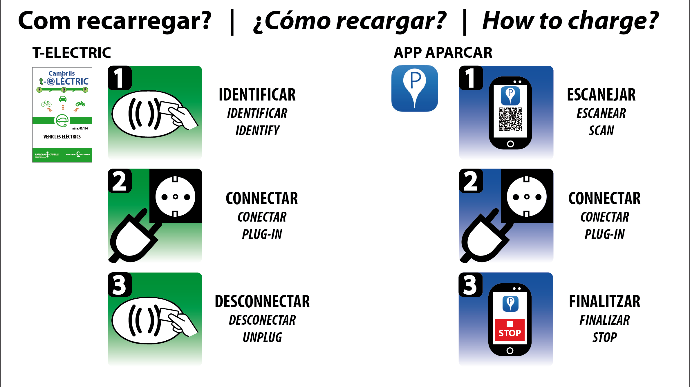 instruccions_carrega_VE