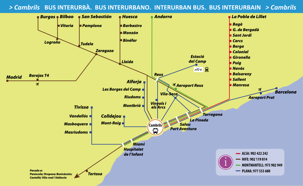 mapa interurba