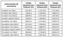 Taula econòmica 2.JPG