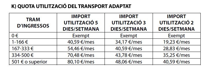 TRANSPORT ADAPTAT BO.jpg