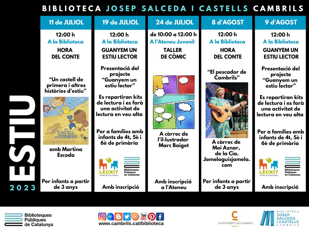 Agenda del mes