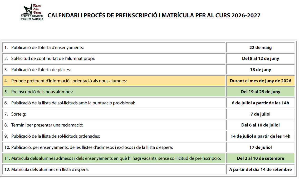 CALENDARI I PROCÉS DE PREINSCRIPCIÓ I MATRÍCULA PER AL CURS 2026.png