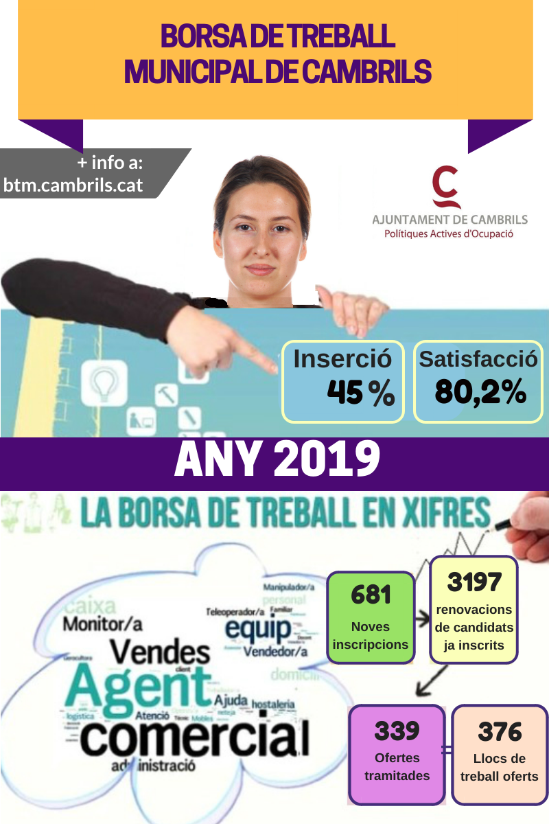 infografia_BTM_2019.png