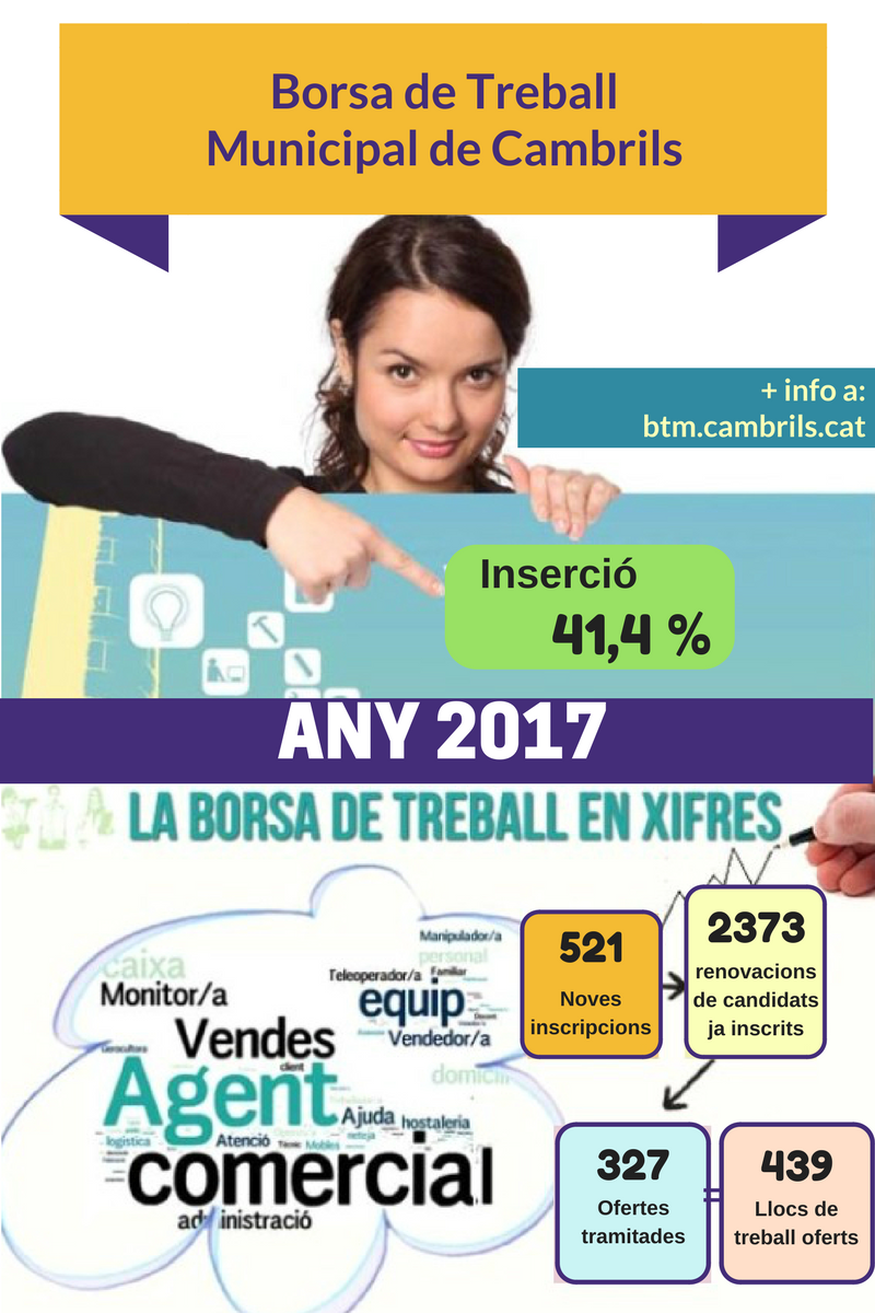 Infografia2017.png
