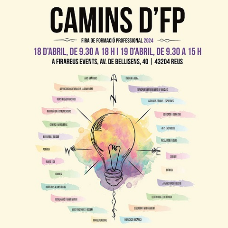 fira camins