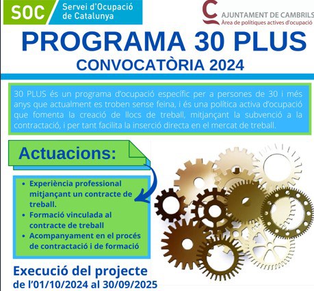 30plus 2024