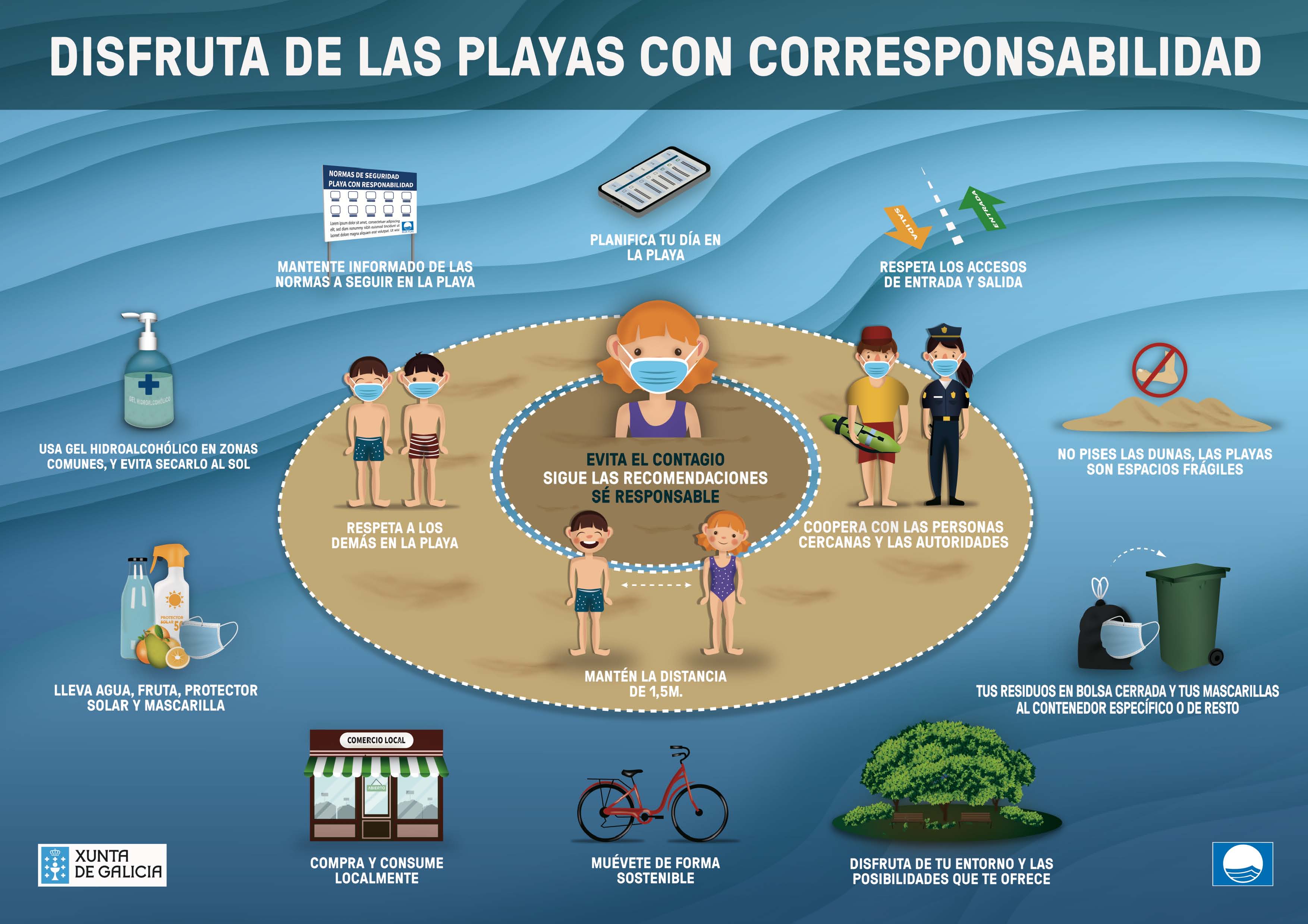 Disfrutadelaplayaconresponsabilidad.jpg