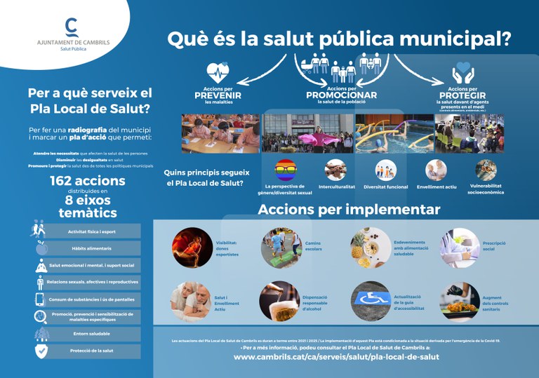 Infografia PLS CAMBRILS